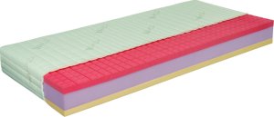 Matrace Antibacterial visco vakuo 18 cm 1+1 ZDARMA