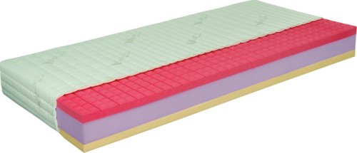 Matrace Antibacterial visco vakuo 22 cm 1+1 ZDARMA