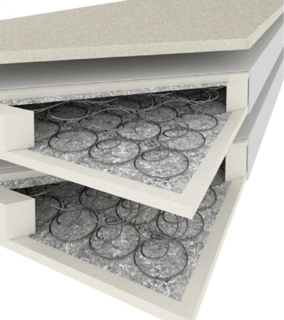 Boxspring postel Plafo 120x200 Komfort