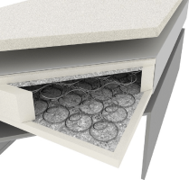 Boxspringová postel Topgo 80x200 levá