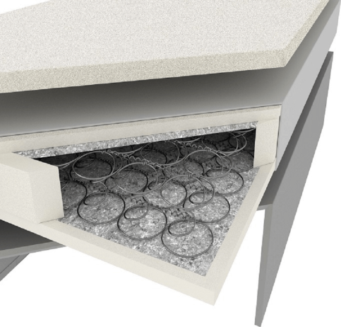 Boxspringová postel Topgo 80x200 levá