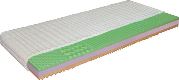 Matrace Klasik Plus 24 cm