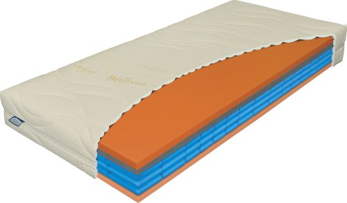 Matrace AirSpring Memory 1+1 ZDARMA