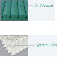 Matrace ALOE Bio-Ex 70-80x200 cm