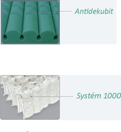 Matrace ALOE Bio-Ex 70-80x200 cm
