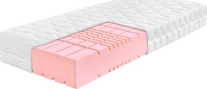 Matrace Arella Soft 22 180x200 cm
