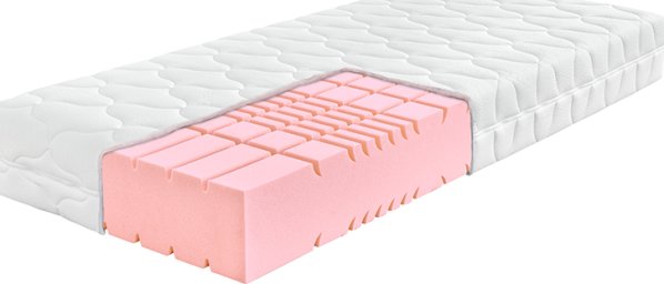 Matrace Arella Soft 24 180x200 cm