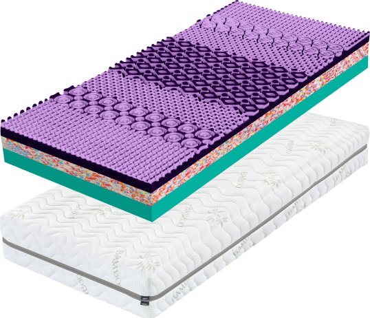 Matrace Atlas Astana 3D Flex 22 80x200 cm