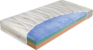 Matrace Biogreen Stretch T3/T4 70-80x200 cm