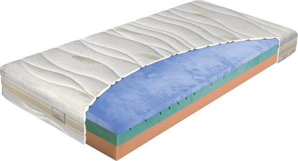 Matrace Biogreen Stretch T3/T4 70-80x200 cm