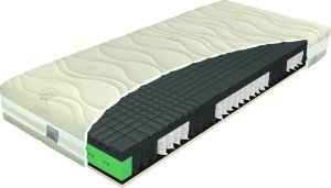 Matrace BLACK Dream 90x200 cm