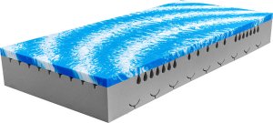 Matrace Caeli 24 80x200 cm