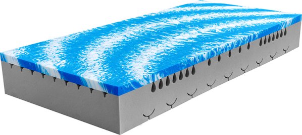 Matrace Caeli 24 80x200 cm