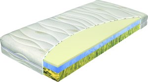 Matrace CAMILLE 80x200 cm