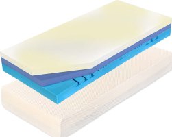 Matrace Curem C3000 22 90x200 cm
