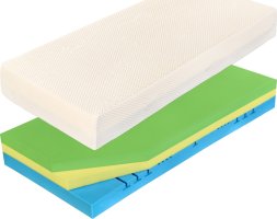 Matrace Curem C3500 22 80x200 cm