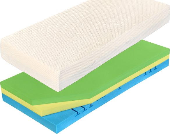 Matrace Curem C3500 22 90x200 cm