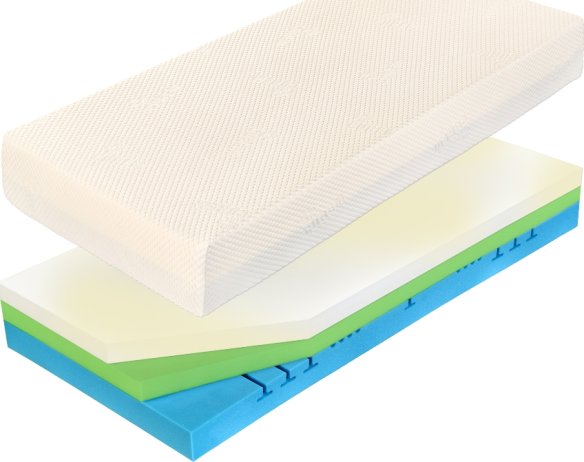 Matrace Curem C4500 22 180x200 cm