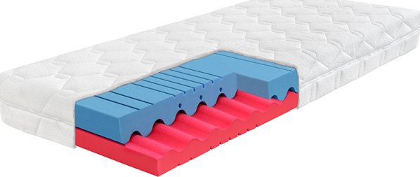 Matrace Dia Hi 18 160x200 cm