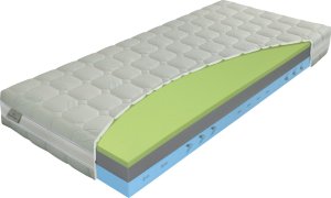 Matrace Dynamic 80x200 cm