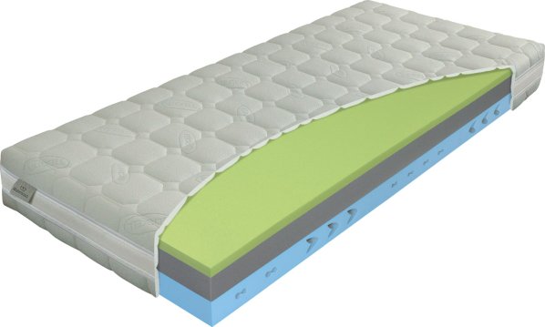 Matrace Dynamic 80x200 cm