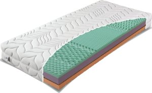 Matrace ELIKO 70-80x200 cm