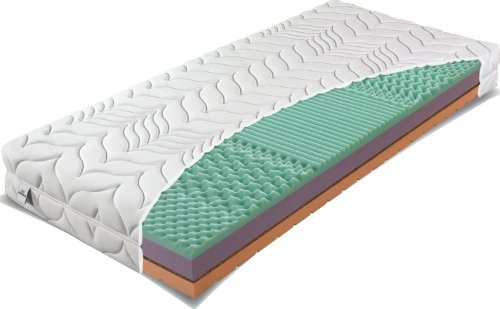 Matrace ELIKO 70-80x200 cm