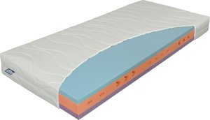 Matrace Ergoflex 1+1 ZDARMA