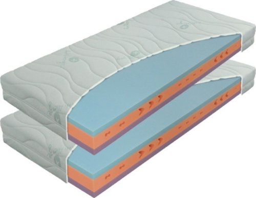Matrace Ergoflex 1+1 ZDARMA