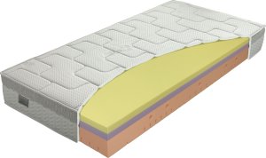 Matrace Galaxy Viscostar 80x200 cm