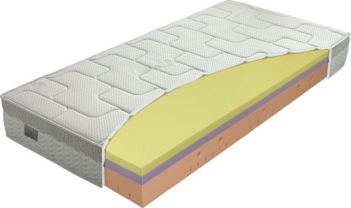 Matrace Galaxy Viscostar 90x200 cm