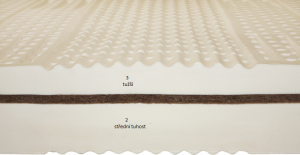 Matrace Medi Vita Plus 20 120x200 cm
