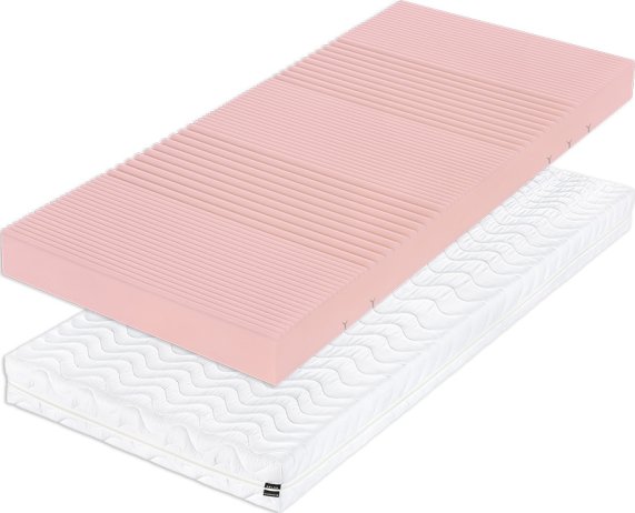 Matrace Petra 18 - 85x195 cm