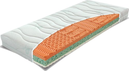 Matrace RENA 70-80x200 cm