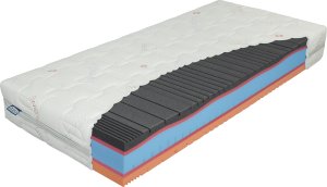 Matrace Swiss Ergoflex 22 90x200 cm