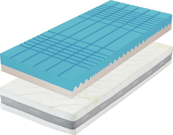 Matrace TropicoGuard Antibacterial 20 - 180x200 cm