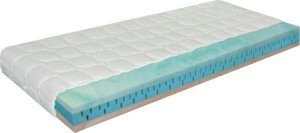 Matrace Partner biogreen 24 cm 1+1 ZDARMA