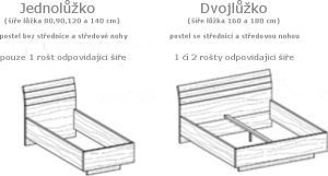 Postel s prohnutým čelem Salina Basic