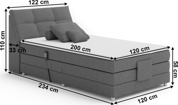 Šedá polohovací postel Chaire Boxspring 120x200 cm