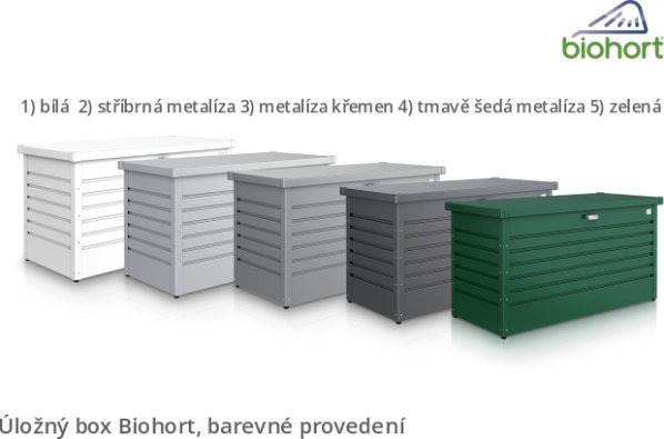 Úložný box FreizeitBox 130