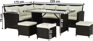 Zahradní ratanový set Exsyty