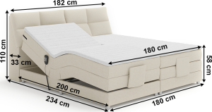 Béžová polohovací postel Chaire Boxspring 180x200 cm