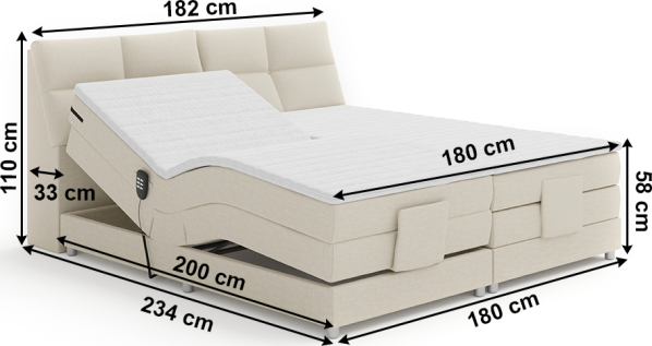 Béžová polohovací postel Chaire Boxspring 180x200 cm