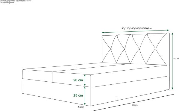 Boxspringová postel ALTEA Monolith-92 180x200 cm