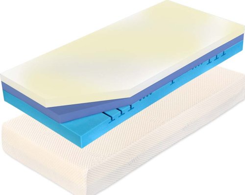 Matrace Curem C3000 22 180x200 cm